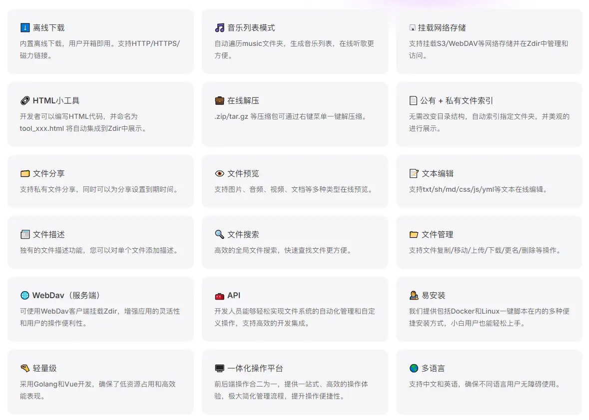 Zdir功能图