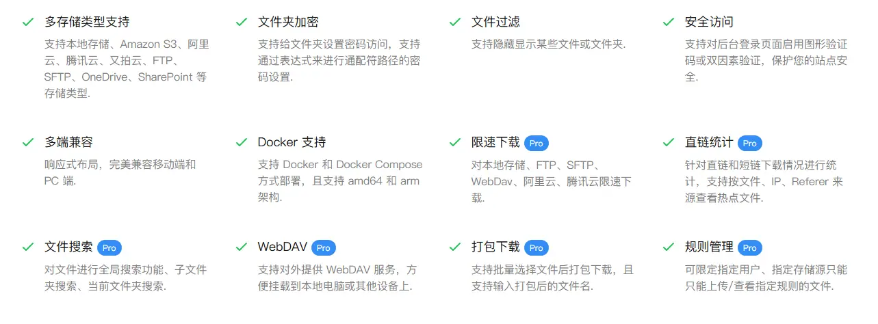Zfile 功能图