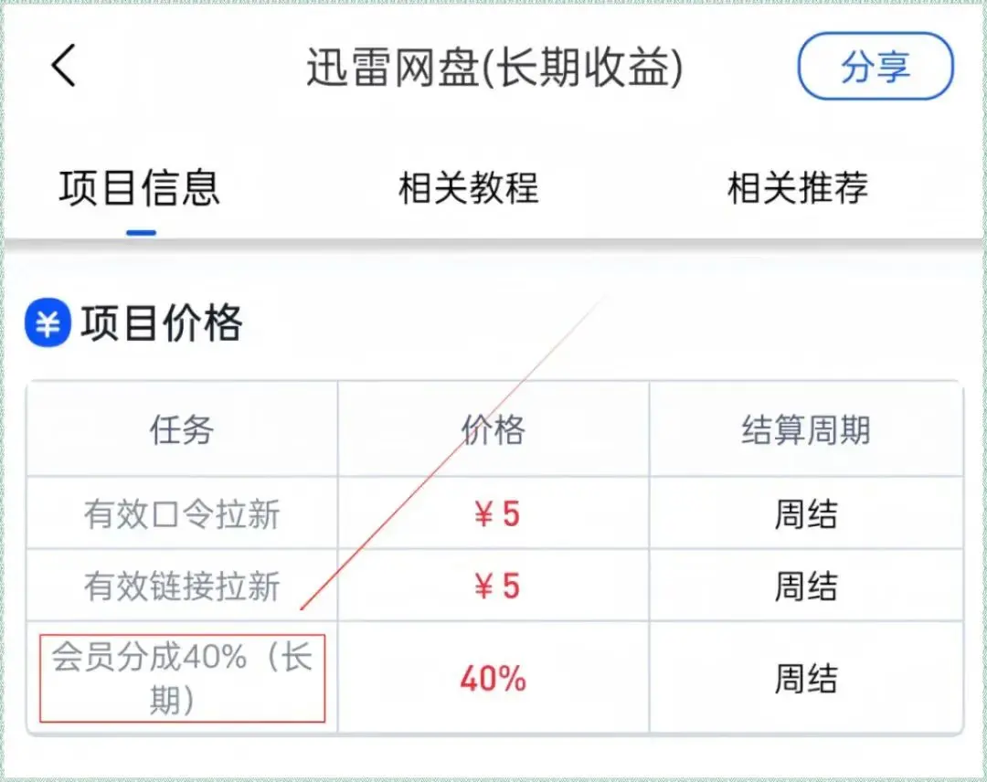 网盘拉新-会员分成