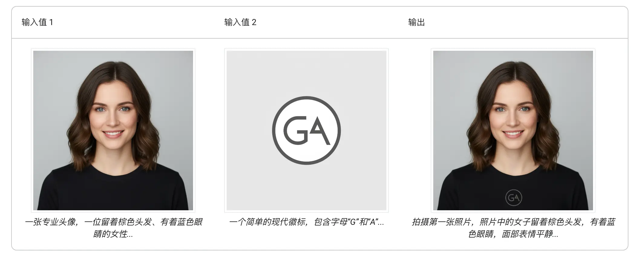 一张专业头像，一位留着棕色头发、有着蓝色眼睛的女性...