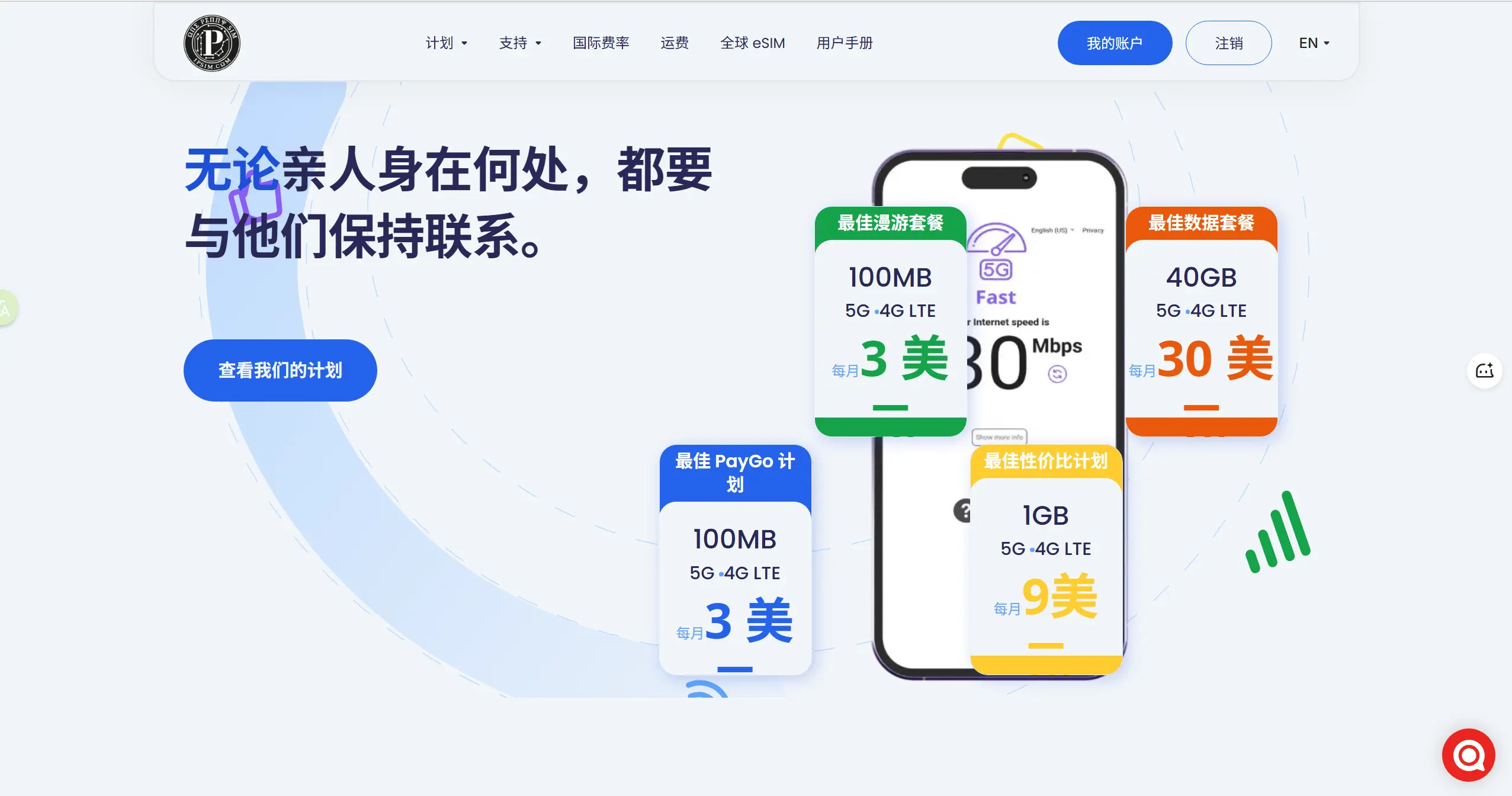 1PSIM-esim/实体卡，一月只要$2.5