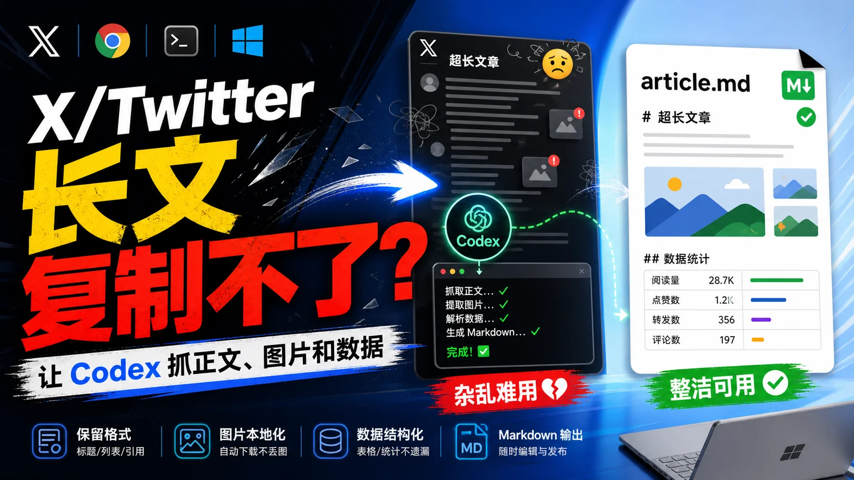 X/Twitter 长文复制不了?用 Codex 自动抓正文、图片和互动数据保存成 Markdown