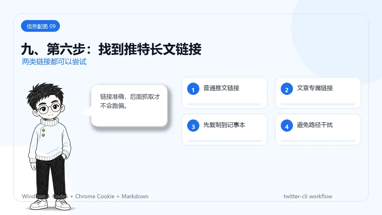 X/Twitter 长文复制不了？用 Codex 自动抓正文、图片和互动数据保存成 Markdown