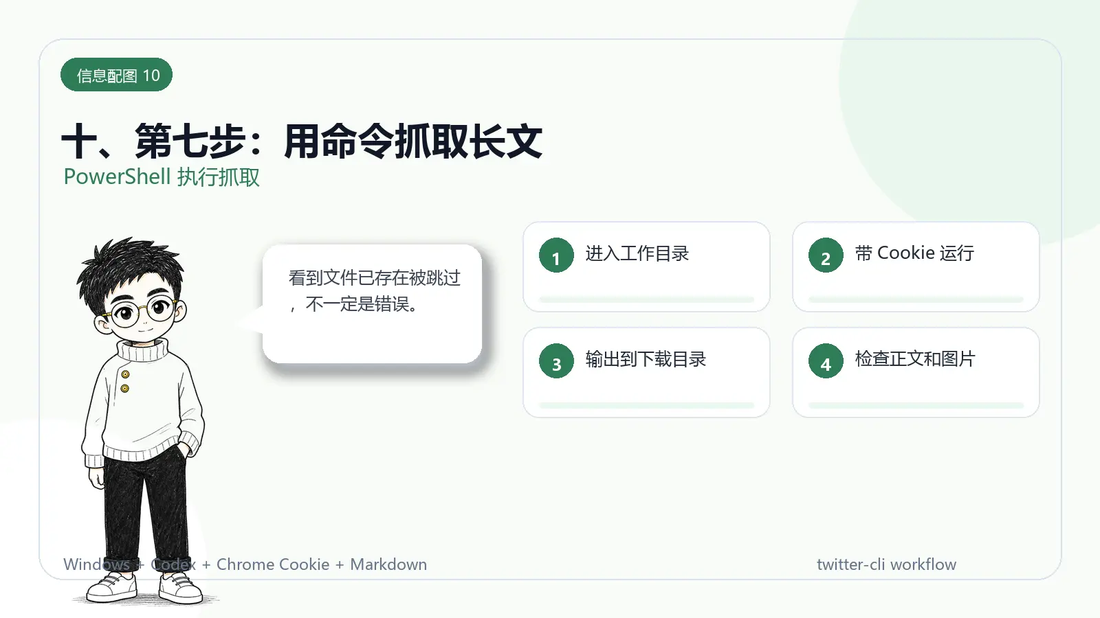 信息配图:十、第七步:用命令抓取长文